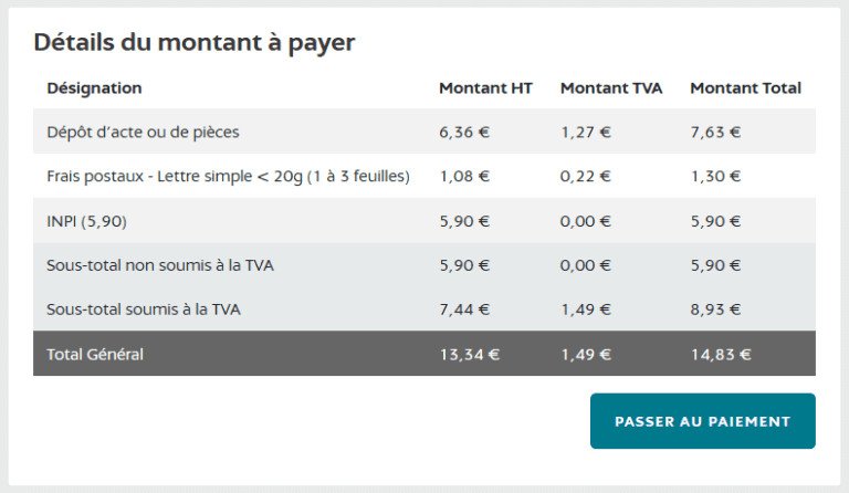 Réduction de capital SARL : article L223-34 du Code de commerce